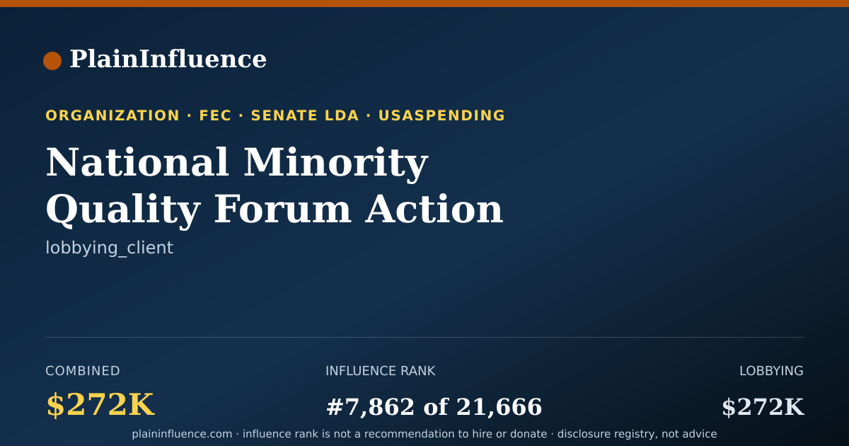 Shareable card for National Minority Quality Forum Action Network