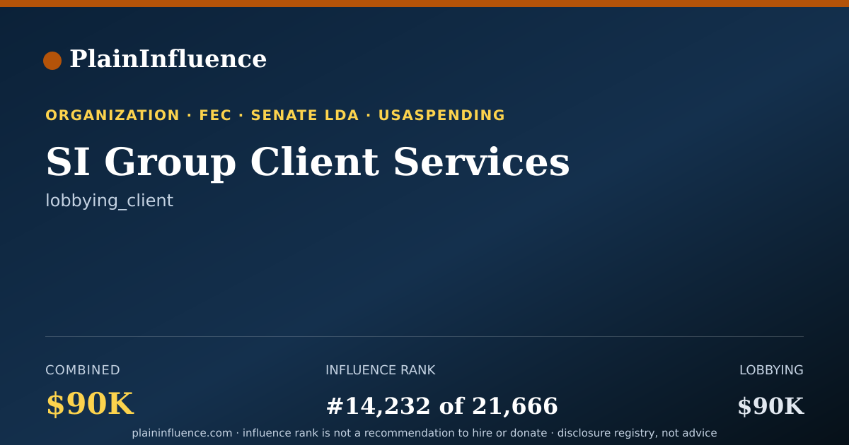 Shareable card for SI Group Client Services