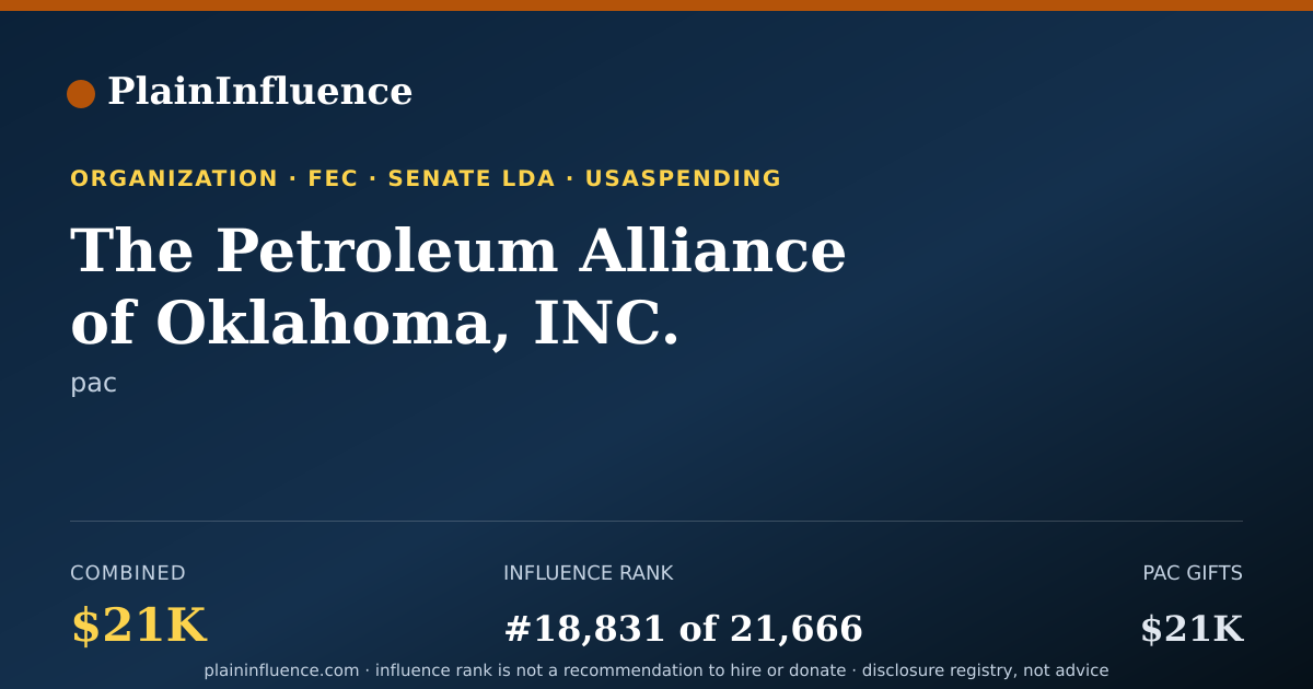 Shareable card for The Petroleum Alliance of Oklahoma, INC.