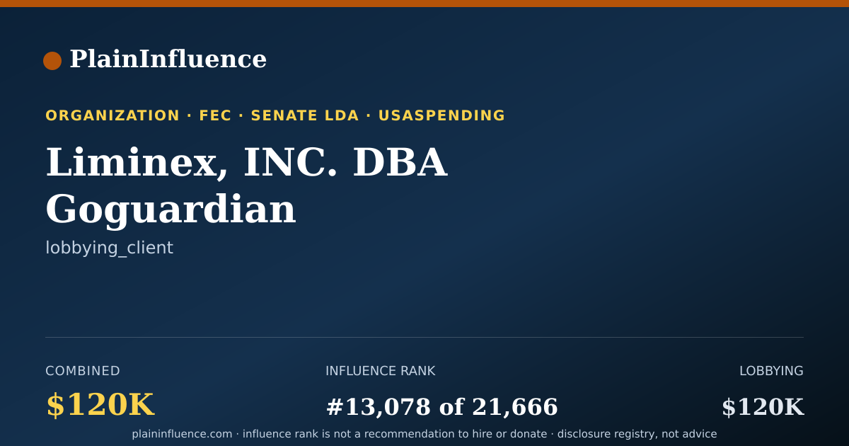 Shareable card for Liminex, INC. DBA Goguardian
