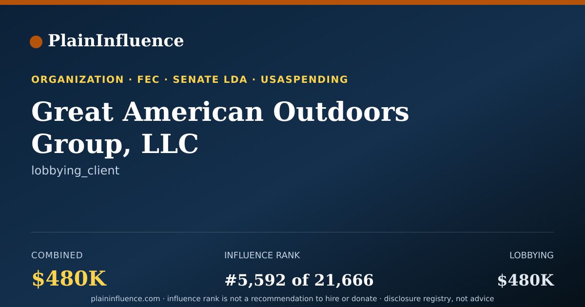 Shareable card for Great American Outdoors Group, LLC