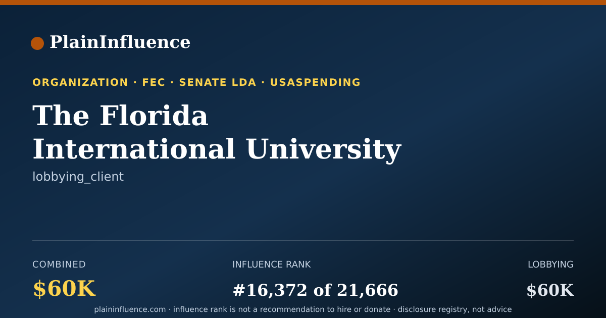 Shareable card for The Florida International University Board of Trustees