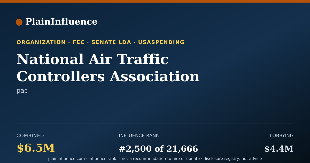 Shareable card for National Air Traffic Controllers Association