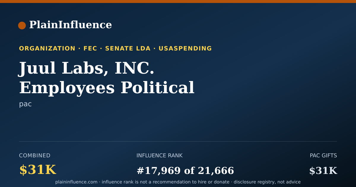 Shareable card for Juul Labs, INC. Employees Political Action Committee (jle PAC)