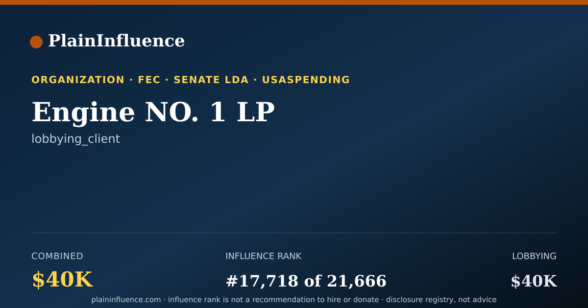 Shareable card for Engine NO. 1 LP