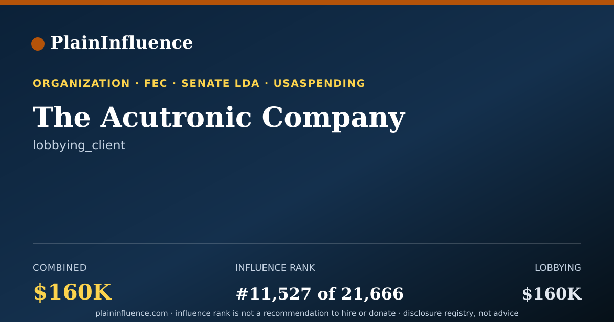 Shareable card for The Acutronic Company