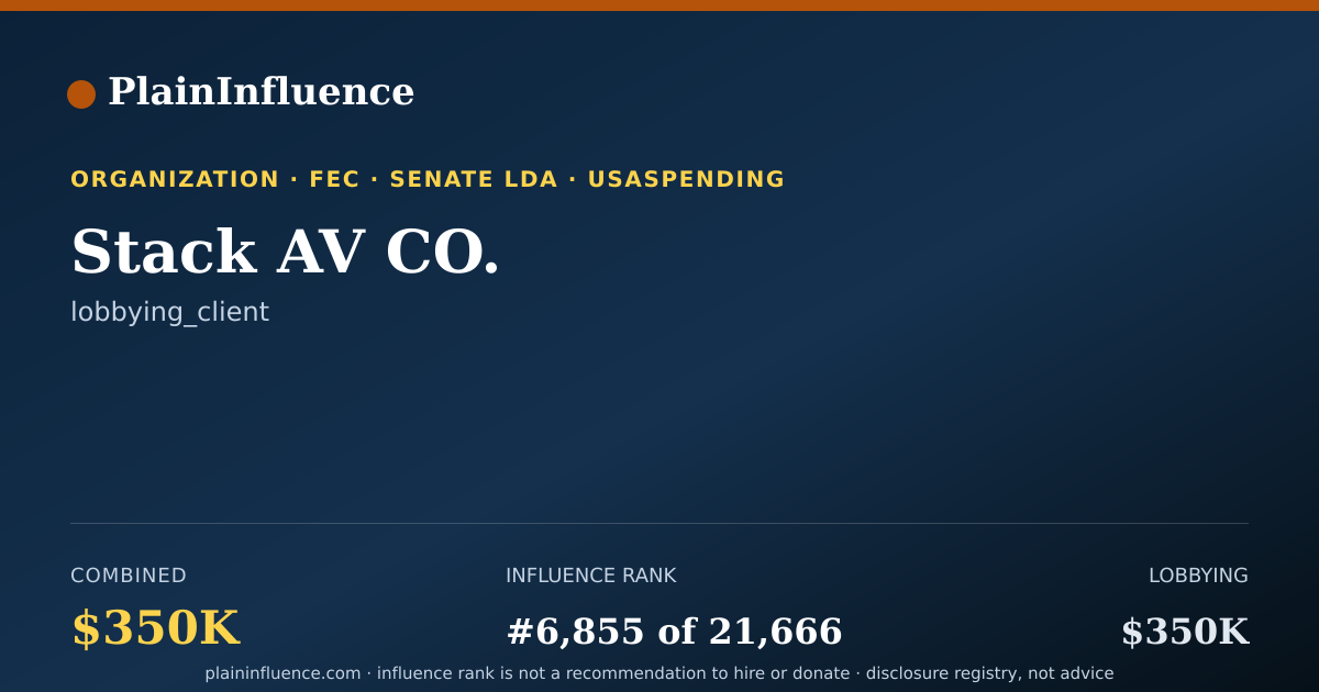 Shareable card for Stack AV CO.