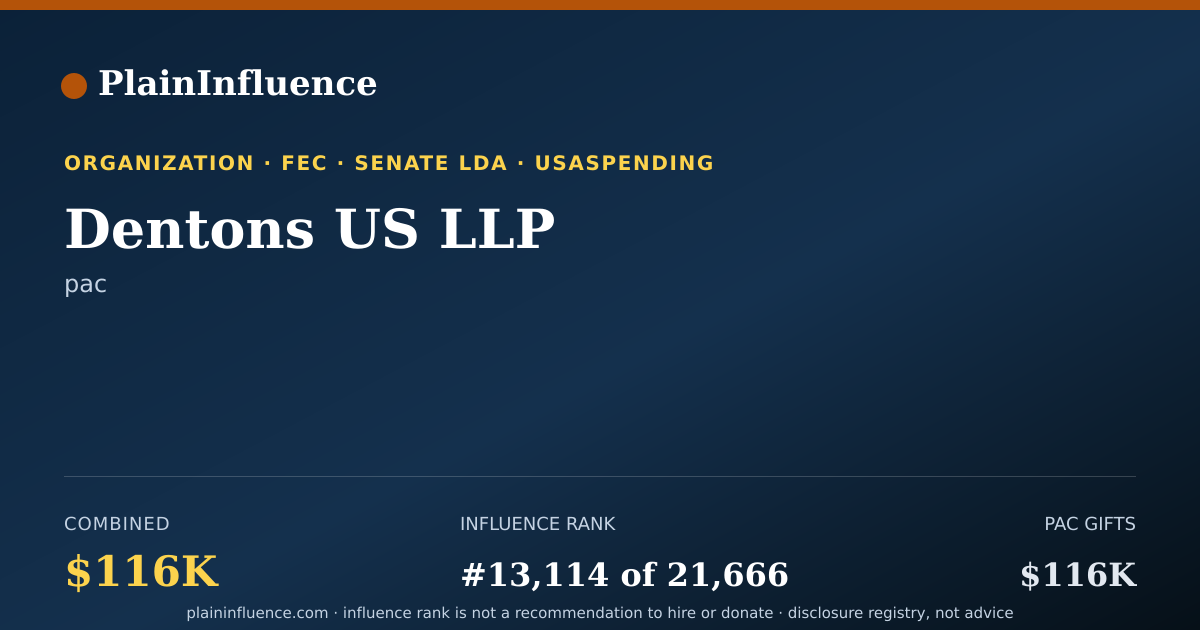 Shareable card for Dentons US LLP