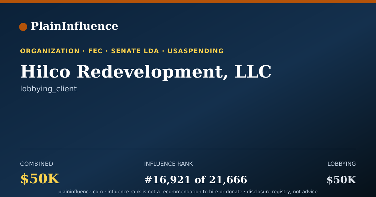 Shareable card for Hilco Redevelopment, LLC