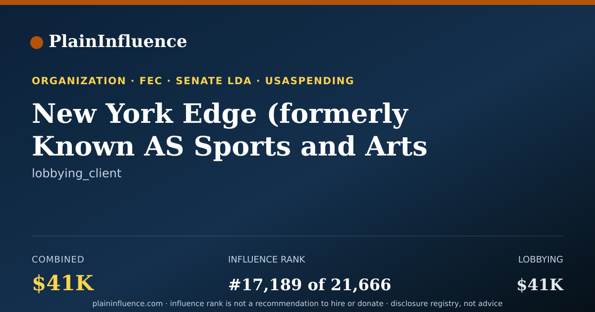 Shareable card for New York Edge (formerly Known AS Sports and Arts in Schools Foundation)