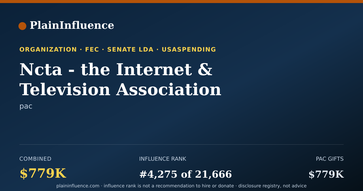 Shareable card for Ncta - the Internet & Television Association Political Action Committee (nctapac)