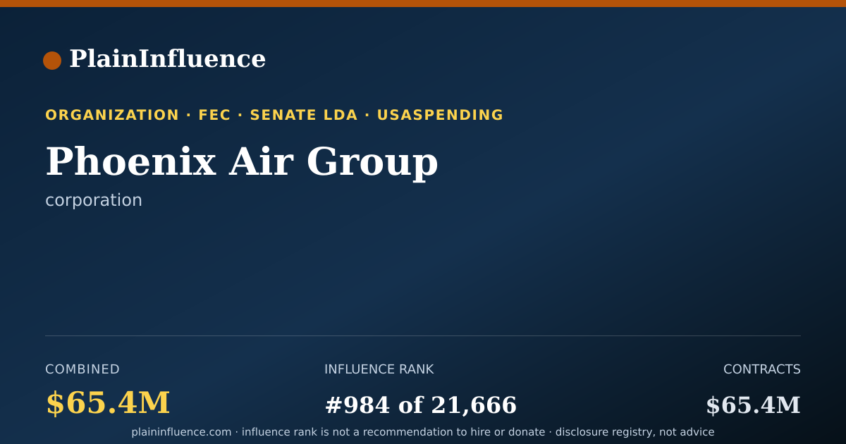 Shareable card for Phoenix Air Group