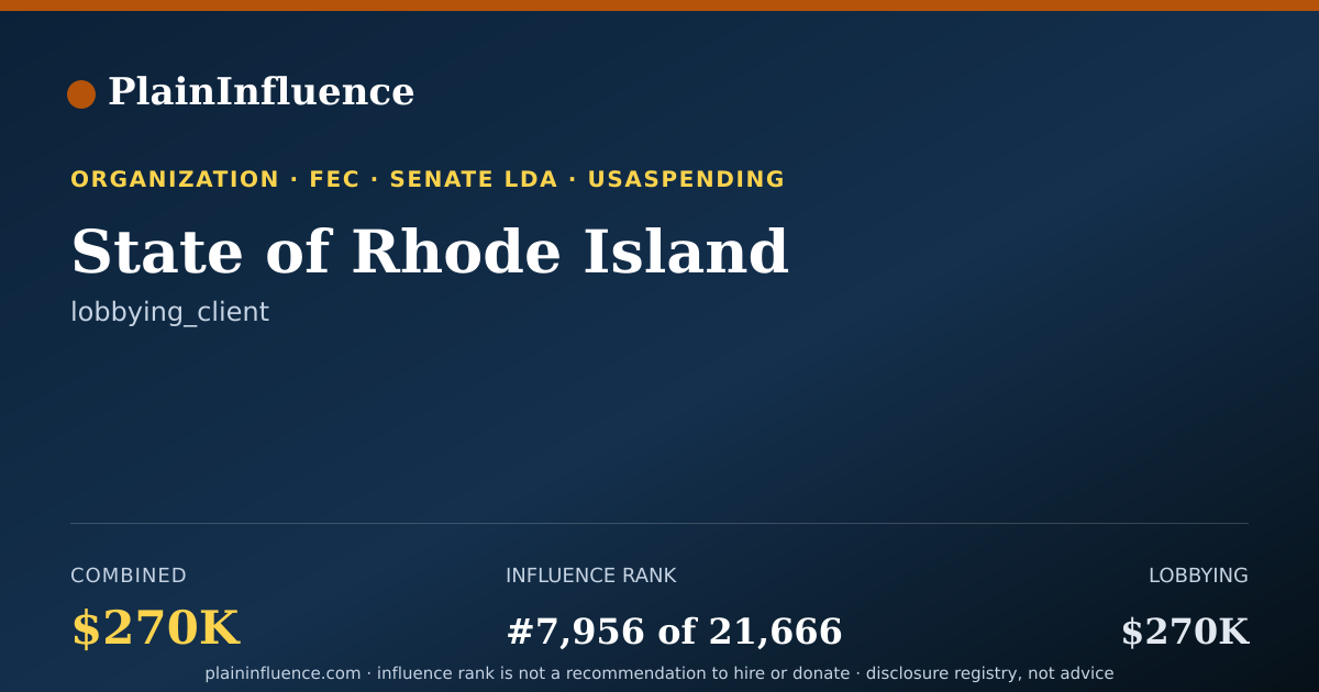 Shareable card for State of Rhode Island