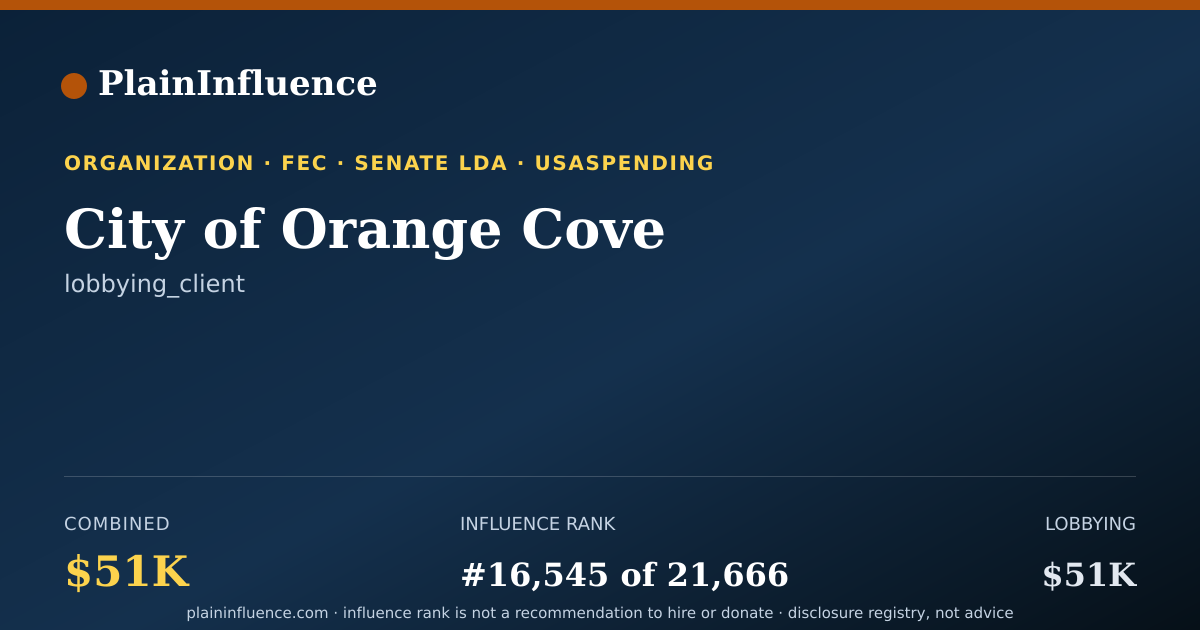 Shareable card for City of Orange Cove