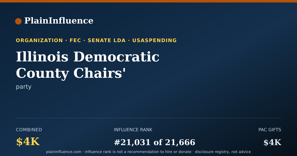Shareable card for Illinois Democratic County Chairs' Association