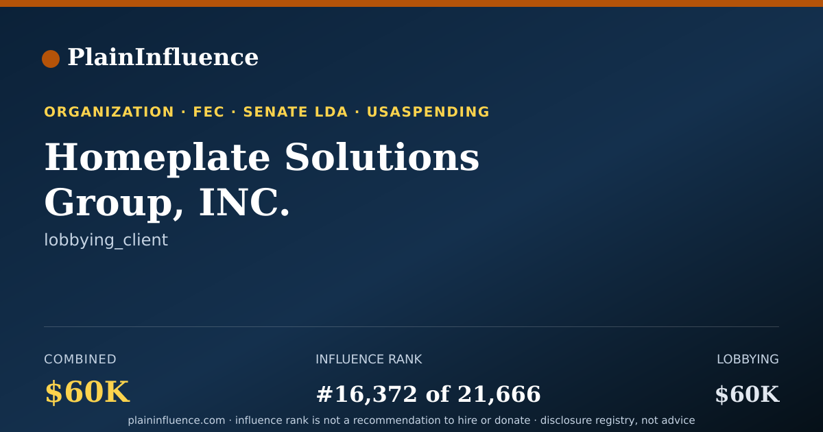 Shareable card for Homeplate Solutions Group, INC.
