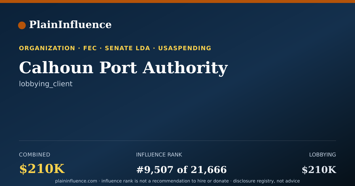 Shareable card for Calhoun Port Authority