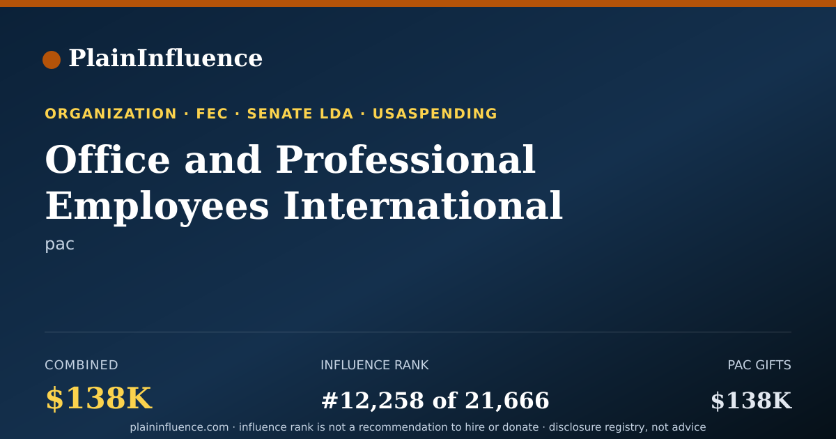 Shareable card for Office and Professional Employees International Union (opeiu) JB Moss Voice of the Electorate (vote)