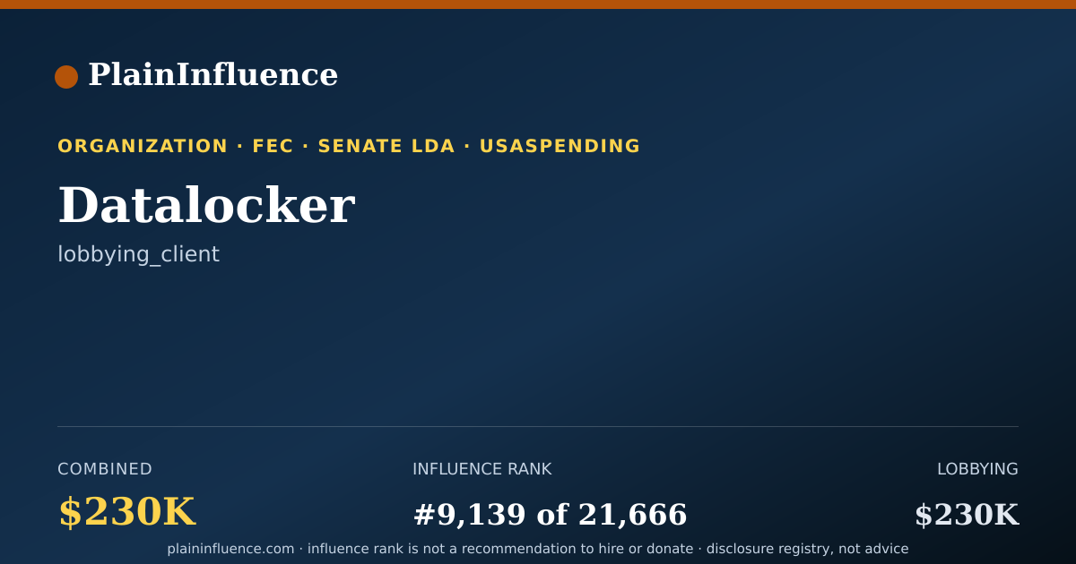 Shareable card for Datalocker