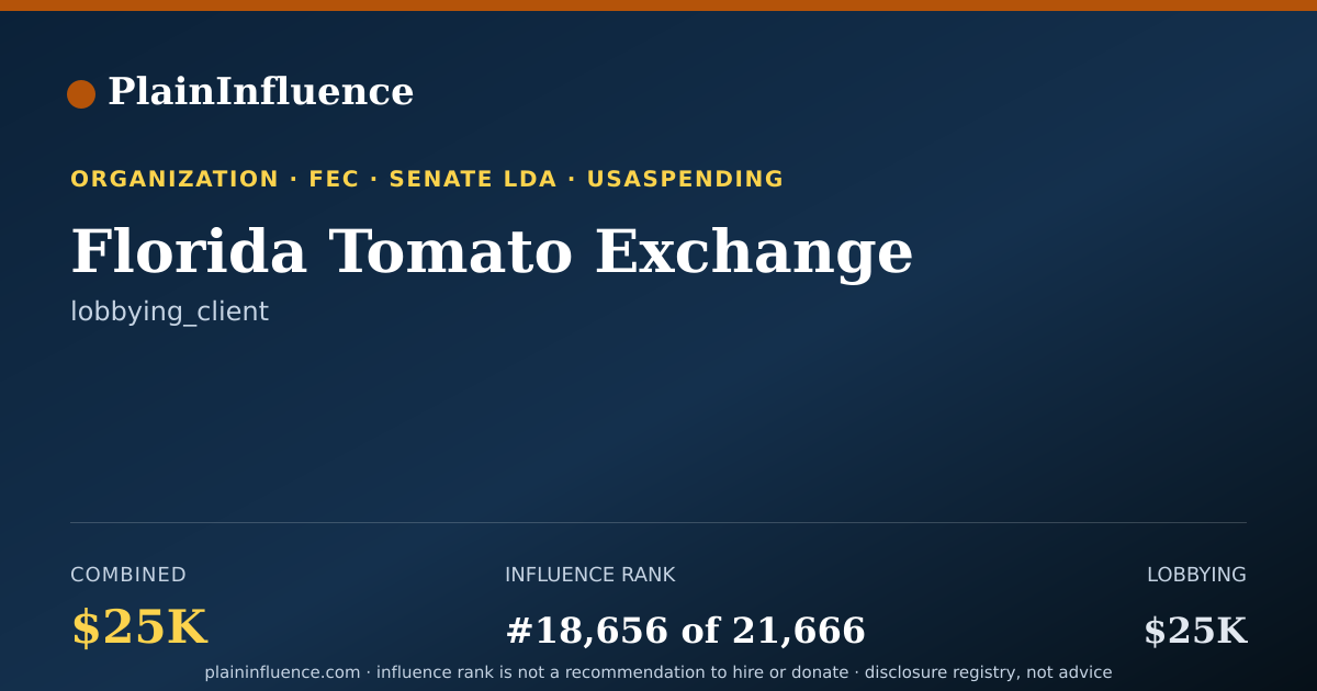Shareable card for Florida Tomato Exchange