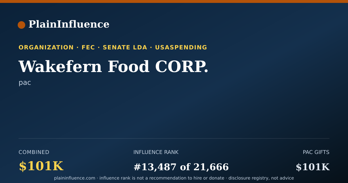 Shareable card for Wakefern Food CORP.