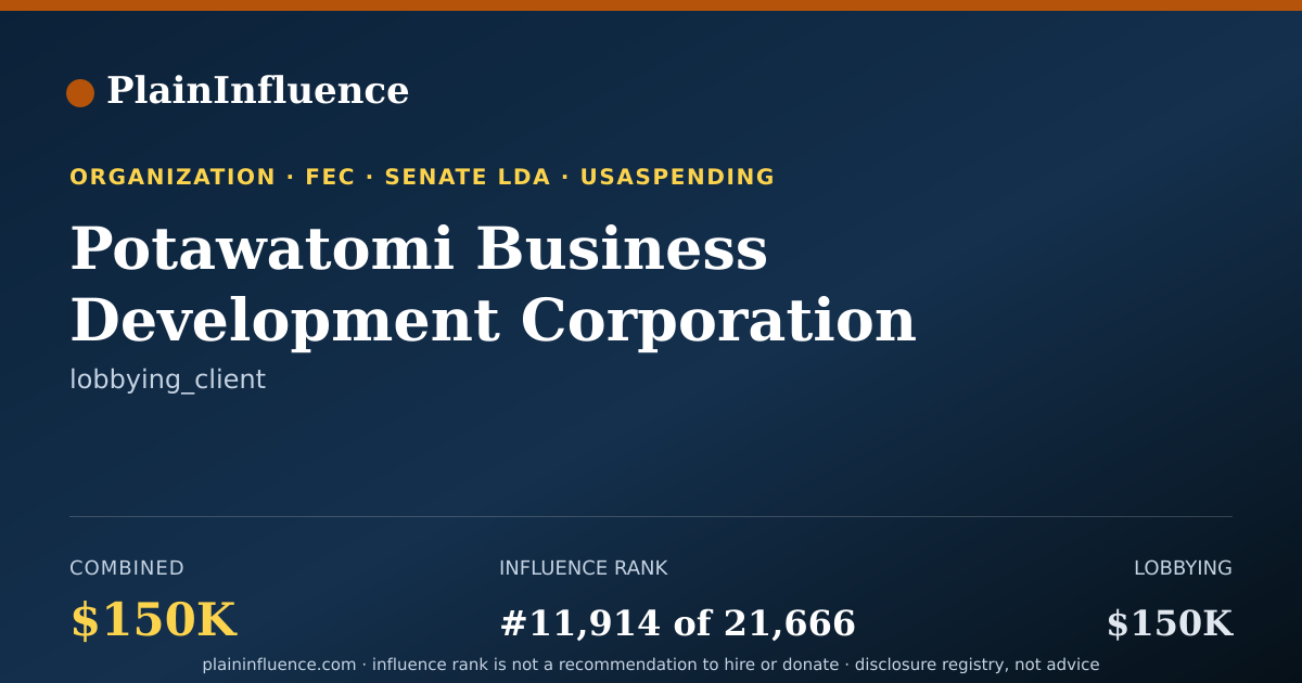 Shareable card for Potawatomi Business Development Corporation