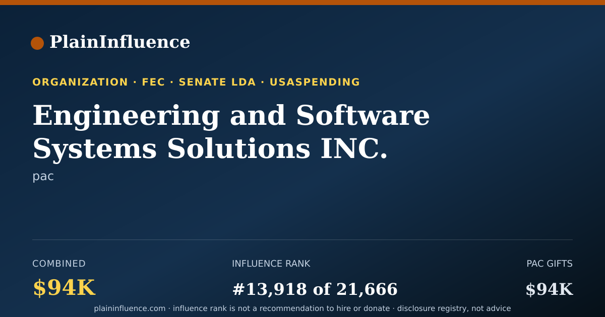 Shareable card for Engineering and Software Systems Solutions INC.