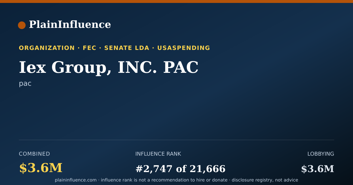 Shareable card for Iex Group, INC. PAC