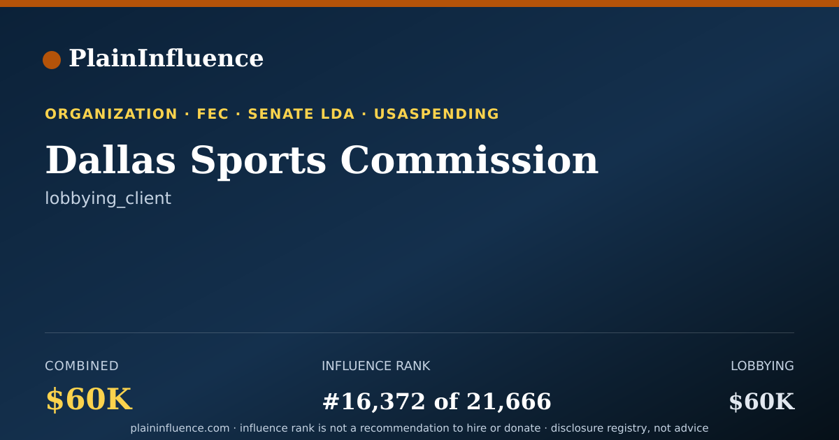 Shareable card for Dallas Sports Commission
