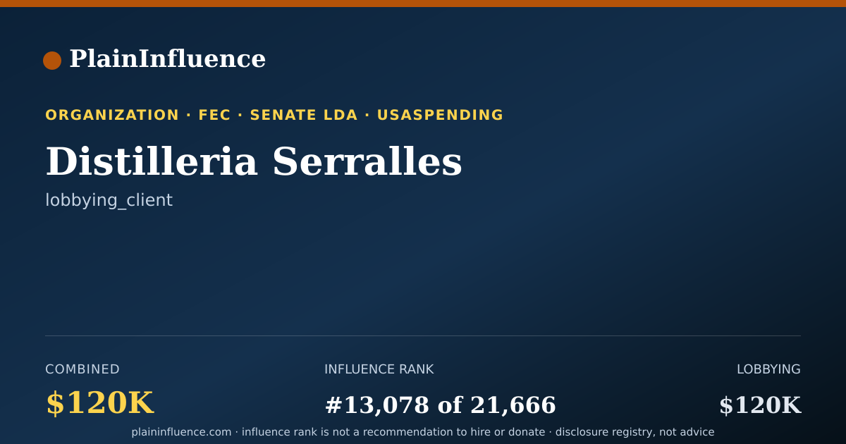 Shareable card for Distilleria Serralles