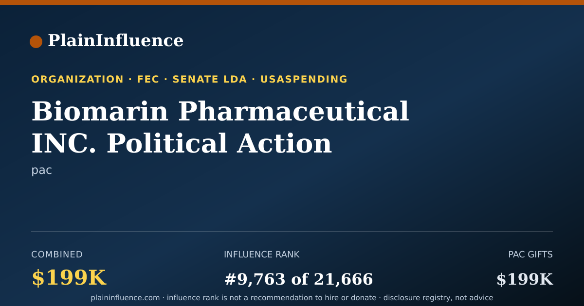 Shareable card for Biomarin Pharmaceutical INC. Political Action Committee Aka Biomarin