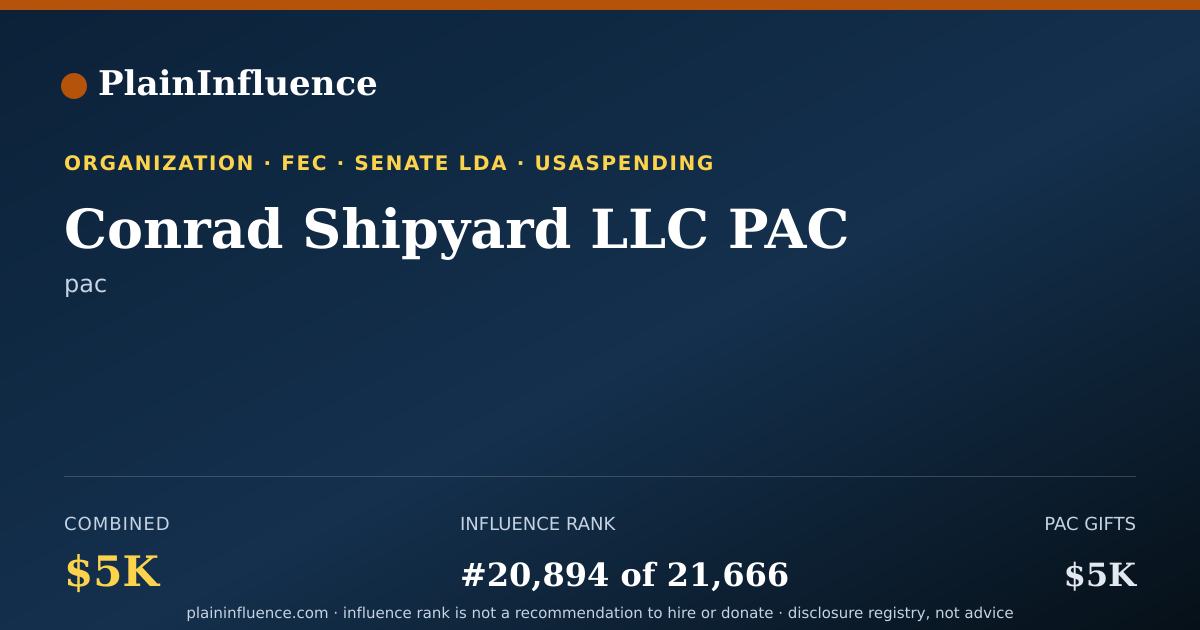 Shareable card for Conrad Shipyard LLC PAC