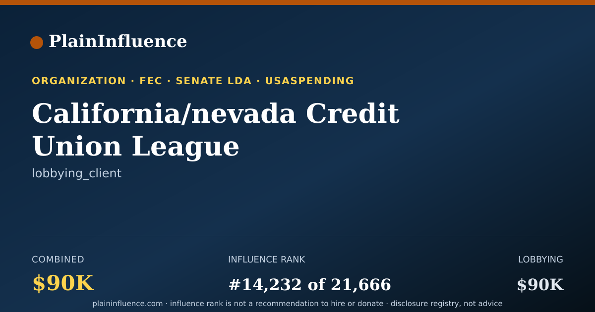 Shareable card for California/nevada Credit Union League