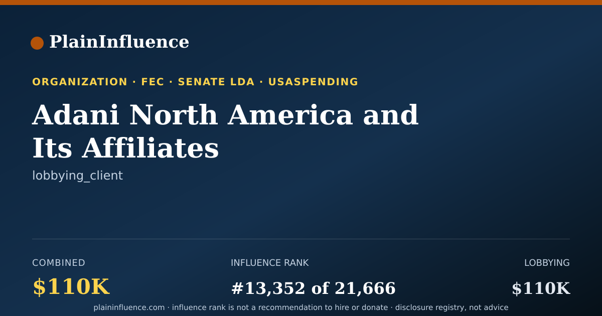 Shareable card for Adani North America and Its Affiliates