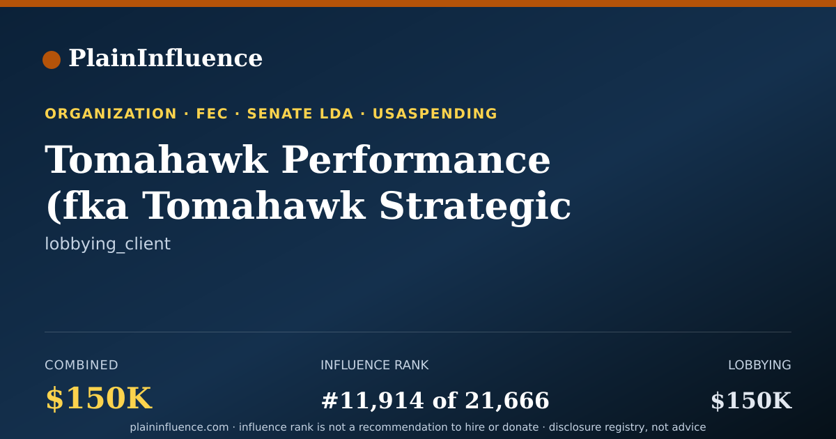 Shareable card for Tomahawk Performance (fka Tomahawk Strategic Solutions)