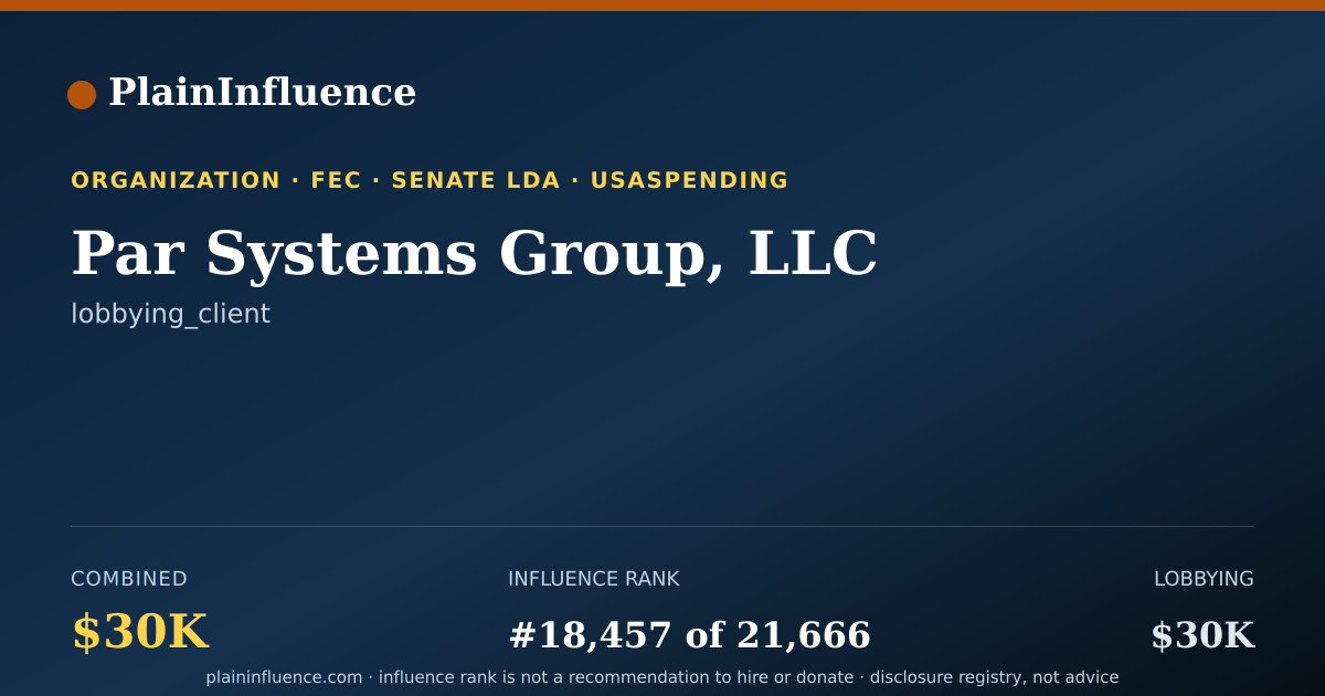 Shareable card for Par Systems Group, LLC
