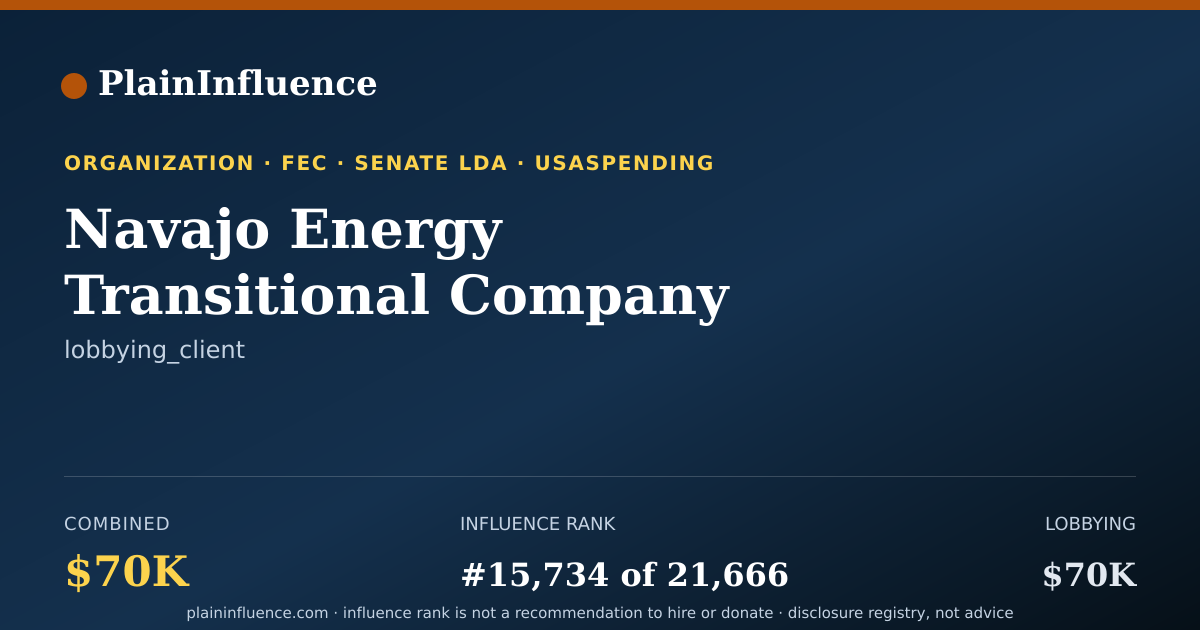 Shareable card for Navajo Energy Transitional Company