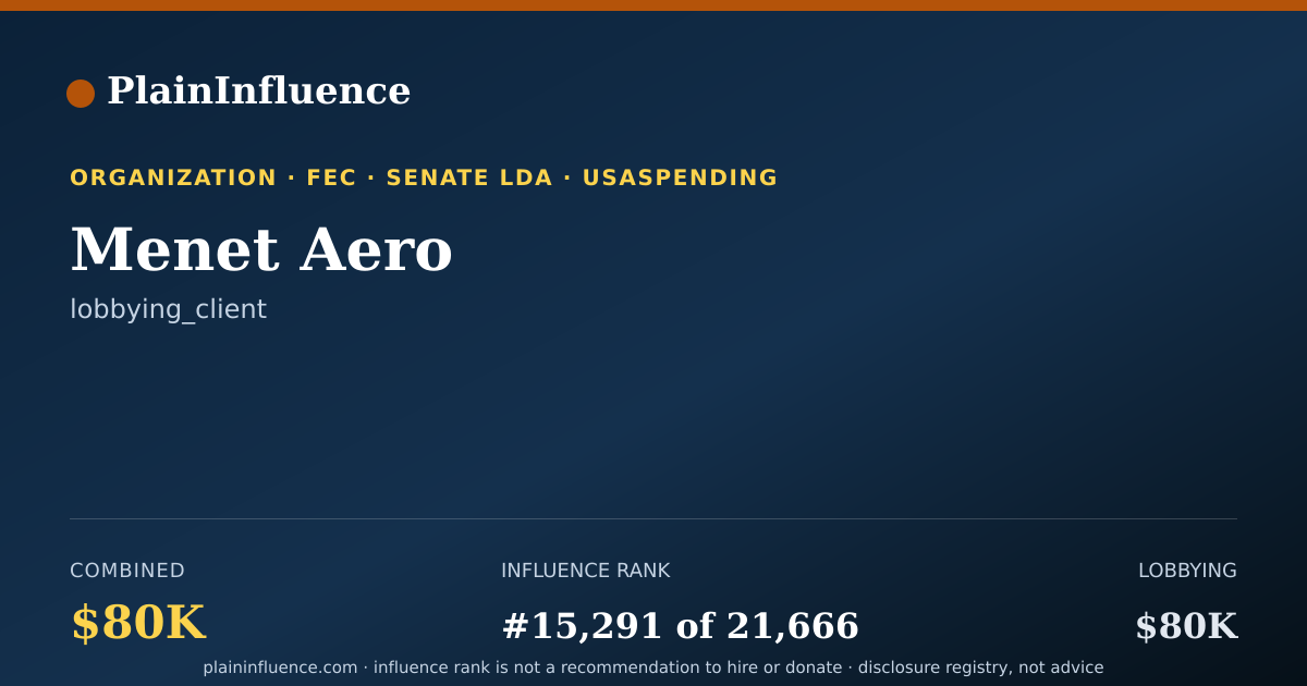 Shareable card for Menet Aero
