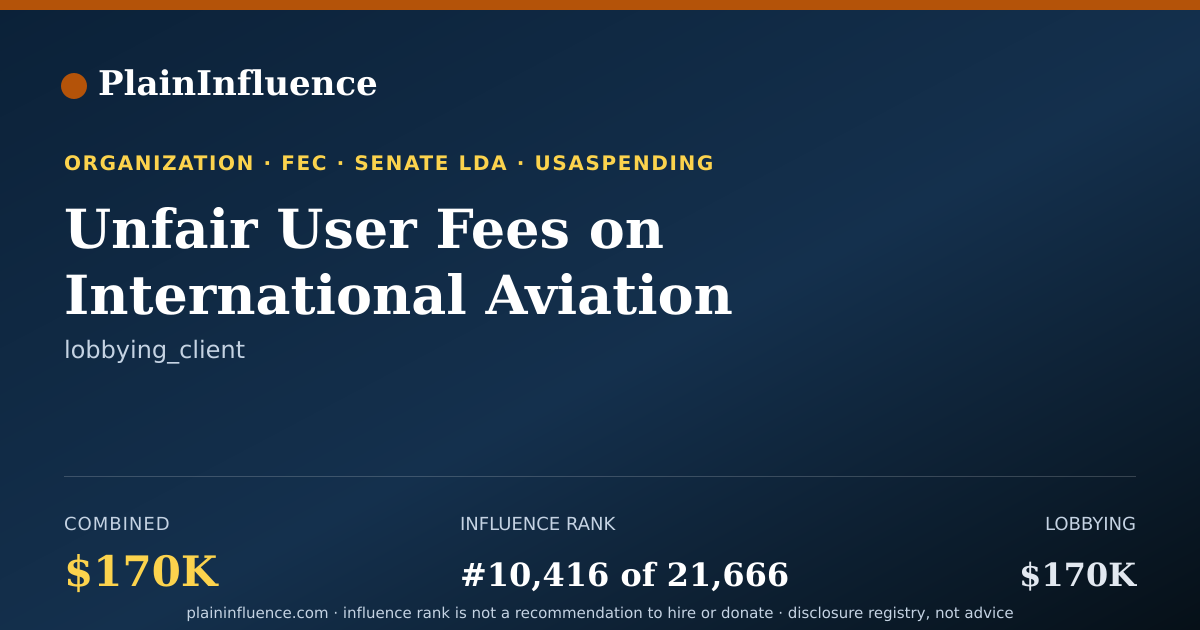 Shareable card for Unfair User Fees on International Aviation Coalition, C/O Wheels UP Experience