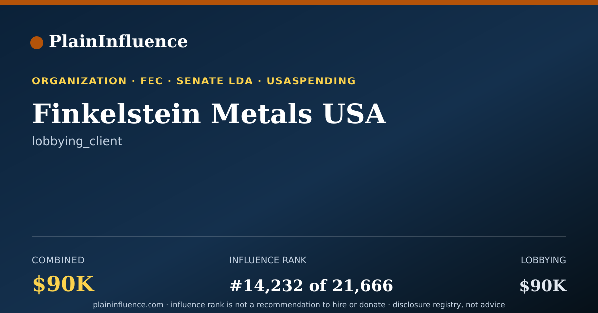 Shareable card for Finkelstein Metals USA