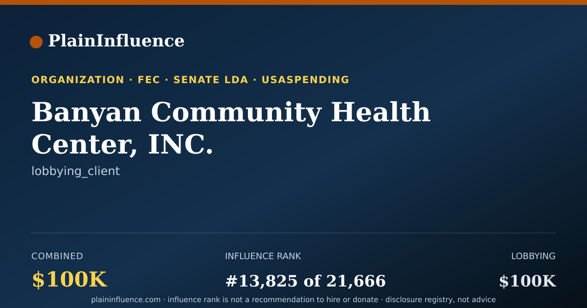 Shareable card for Banyan Community Health Center, INC.