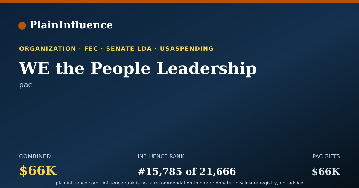 Shareable card for WE the People Leadership