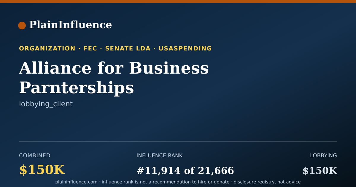 Shareable card for Alliance for Business Parnterships