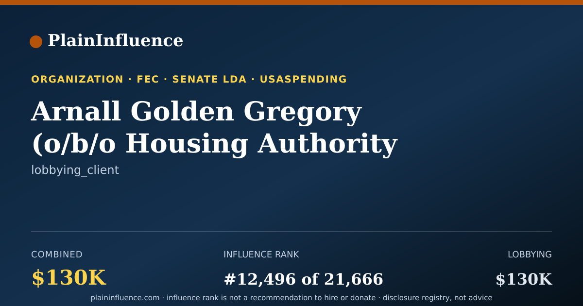 Shareable card for Arnall Golden Gregory (o/b/o Housing Authority of the County of Butte)