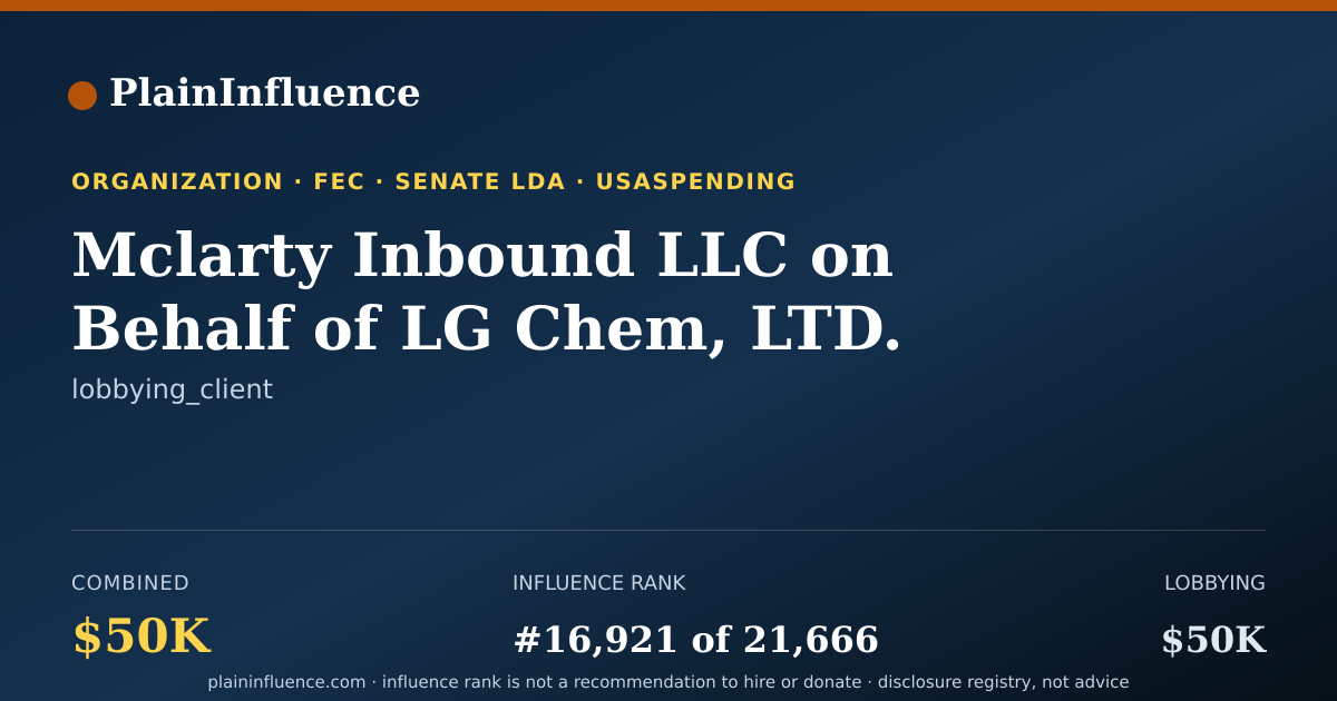 Shareable card for Mclarty Inbound LLC on Behalf of LG Chem, LTD.