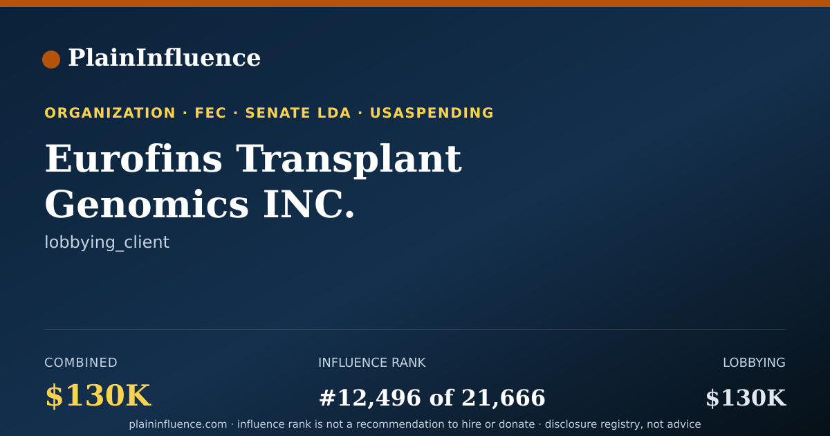 Shareable card for Eurofins Transplant Genomics INC.