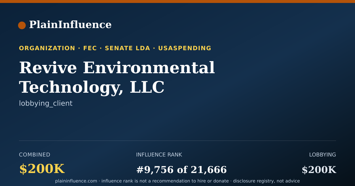 Shareable card for Revive Environmental Technology, LLC