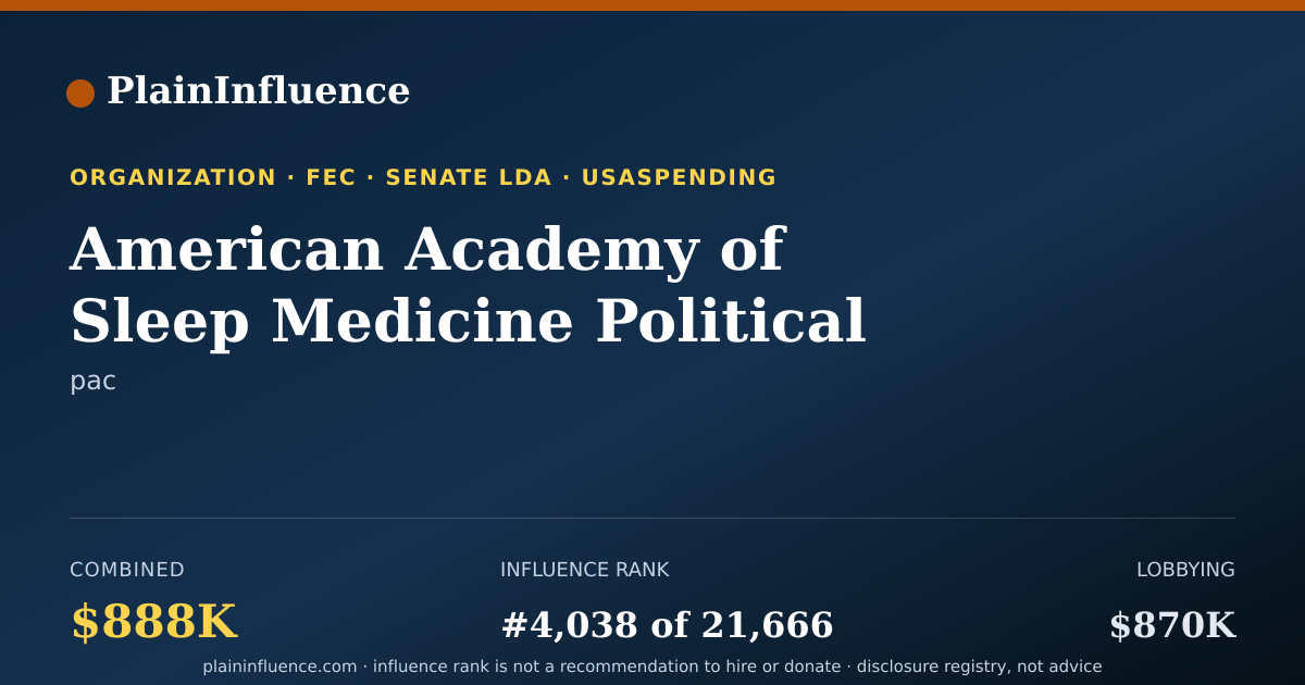 Shareable card for American Academy of Sleep Medicine Political Action Committee