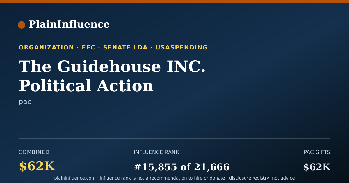 Shareable card for The Guidehouse INC. Political Action Committee (guidehouse PAC)