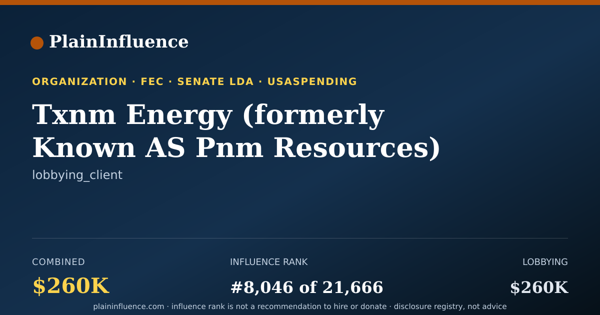 Shareable card for Txnm Energy (formerly Known AS Pnm Resources)